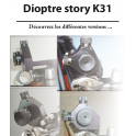LES DIOPTRES POUR K31